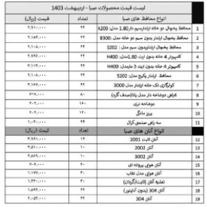 لیست جدید محصولات صبا تصویر کیمیا (تیراژه الکتریک )